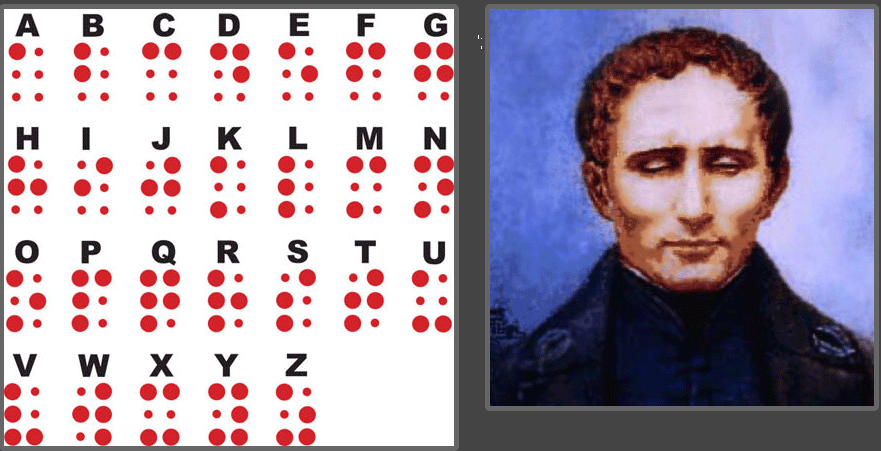 La nascita dell’alfabeto ‘braille’, il legame con il mondo per i non vedenti
